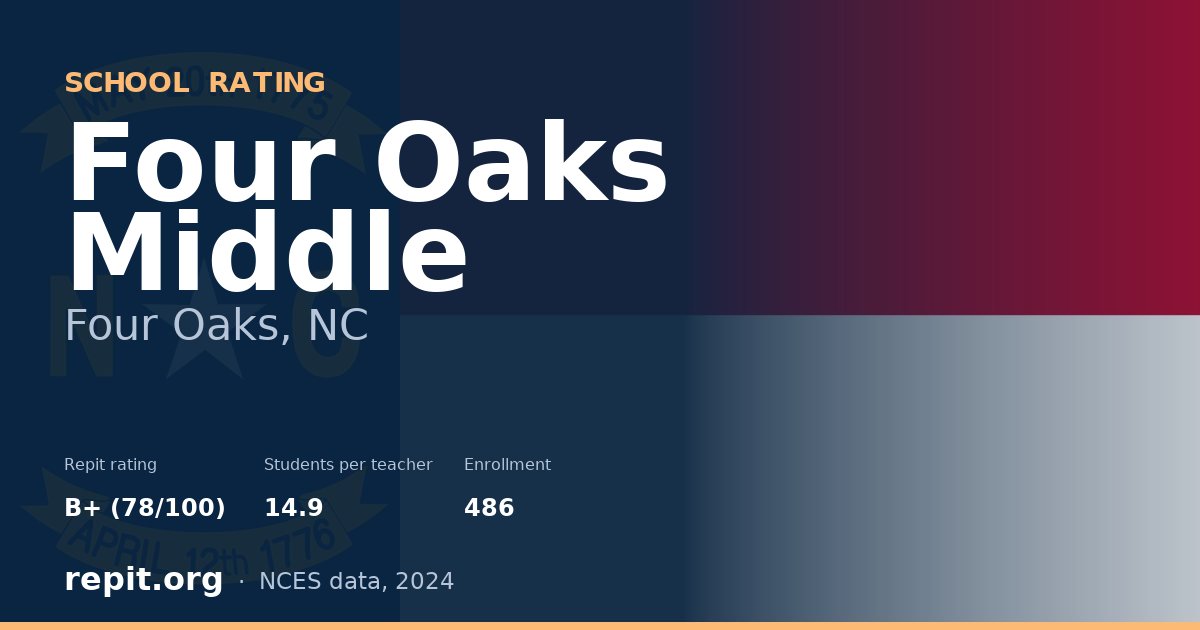 Four Oaks Middle, Four Oaks, NC — Repit school rating B+ (78/100)
