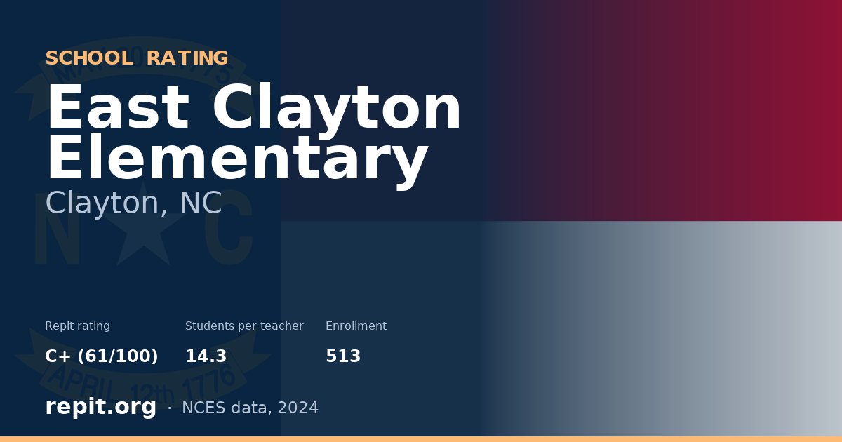 East Clayton Elementary, Clayton, NC — Repit school rating C+ (61/100)