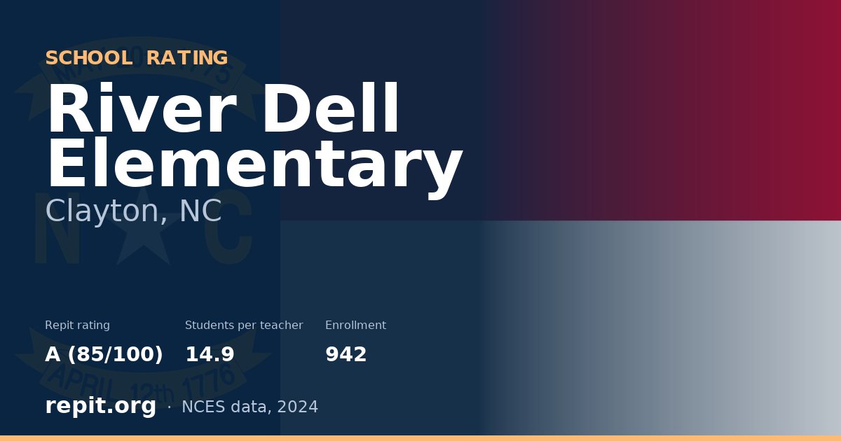 River Dell Elementary, Clayton, NC — Repit school rating A (85/100)