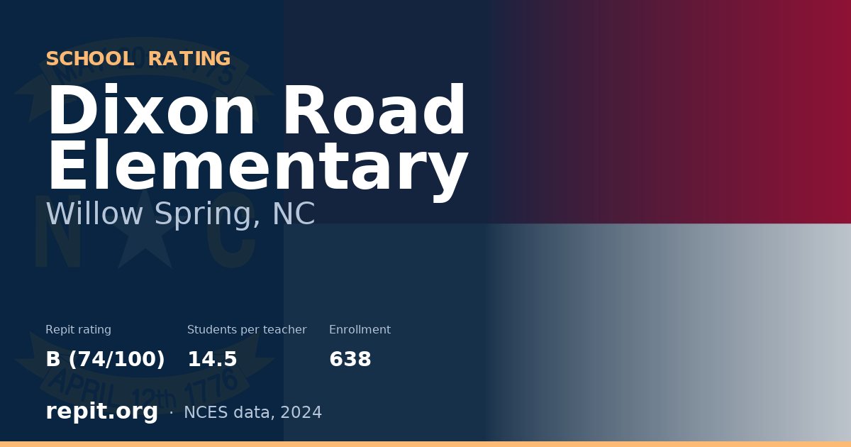Dixon Road Elementary, Willow Spring, NC — Repit school rating B (74/100)