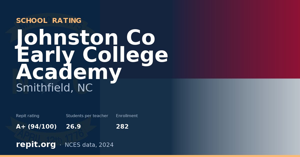 Johnston Co Early College Academy, Smithfield, NC — Repit school rating A+ (94/100)