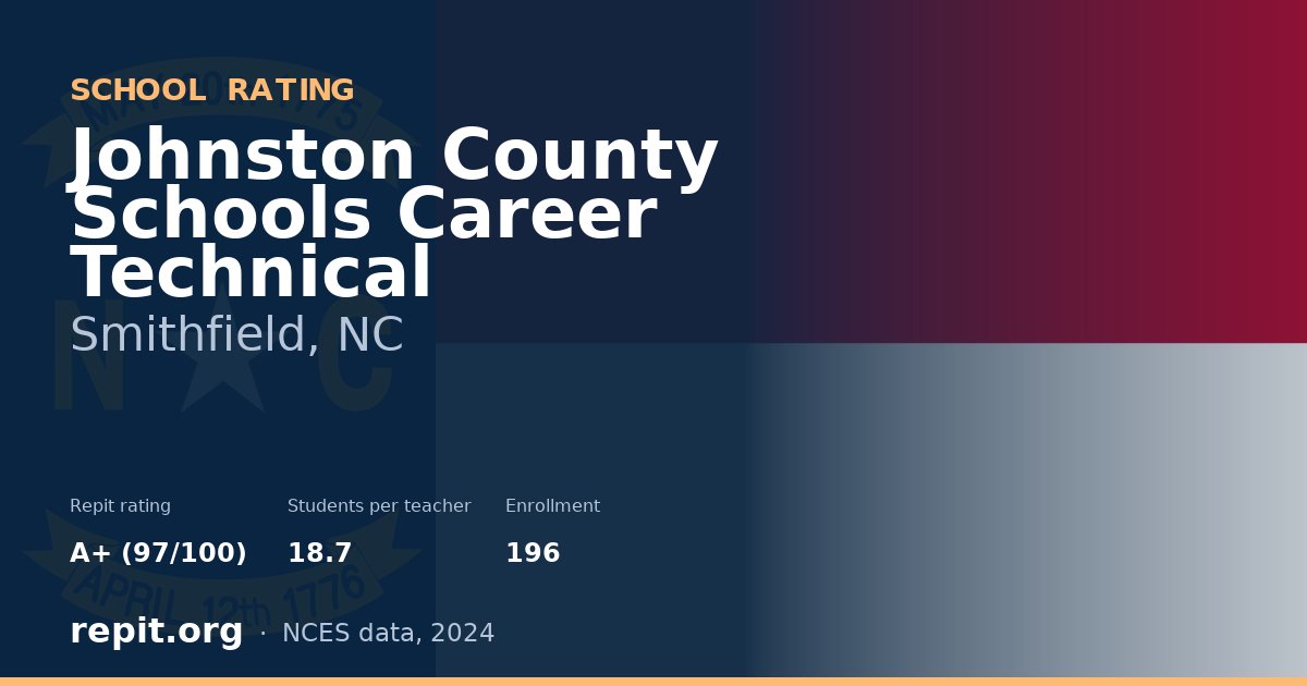 Johnston County Schools Career Technical, Smithfield, NC — Repit school rating A+ (97/100)