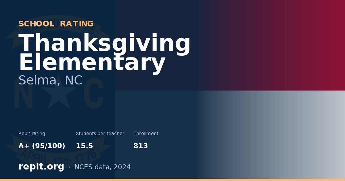 Thanksgiving Elementary, Selma, NC — Repit school rating A+ (95/100)