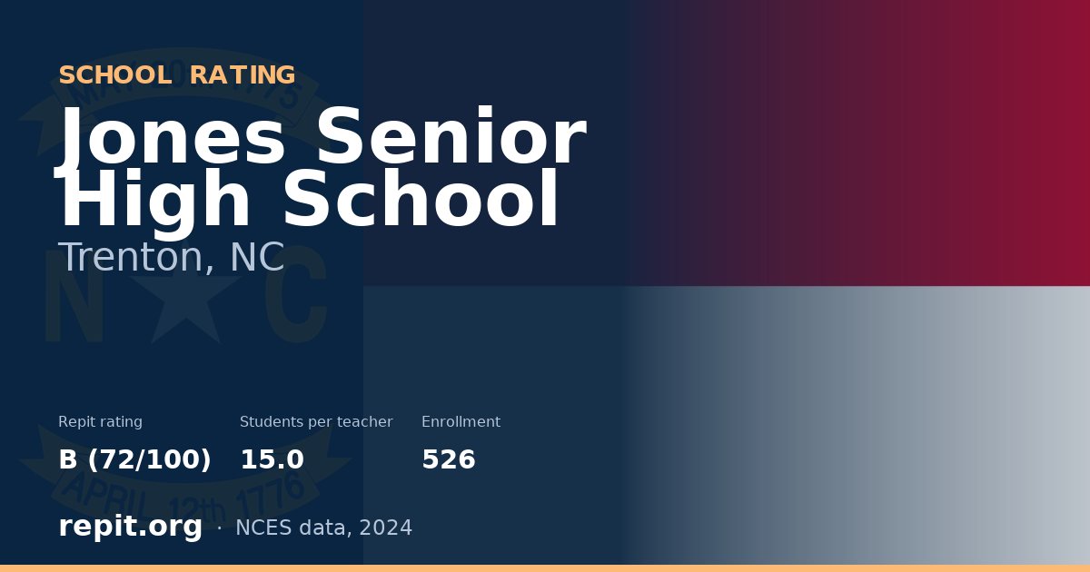 Jones Senior High School, Trenton, NC — Repit school rating B (72/100)