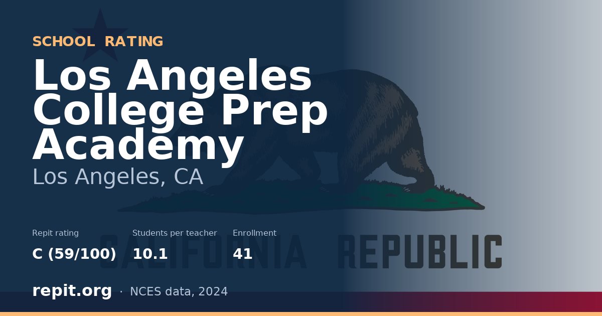 Los Angeles College Prep Academy, Los Angeles, CA — Repit school rating C (59/100)