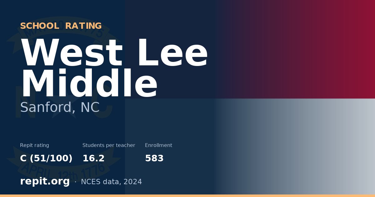West Lee Middle, Sanford, NC — Repit school rating C (51/100)