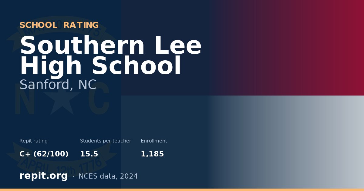 Southern Lee High School, Sanford, NC — Repit school rating C+ (62/100)