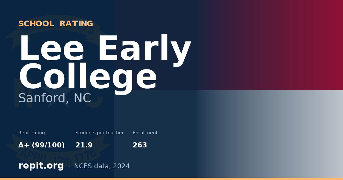 Lee Early College, Sanford, NC — Repit school rating A+ (99/100)