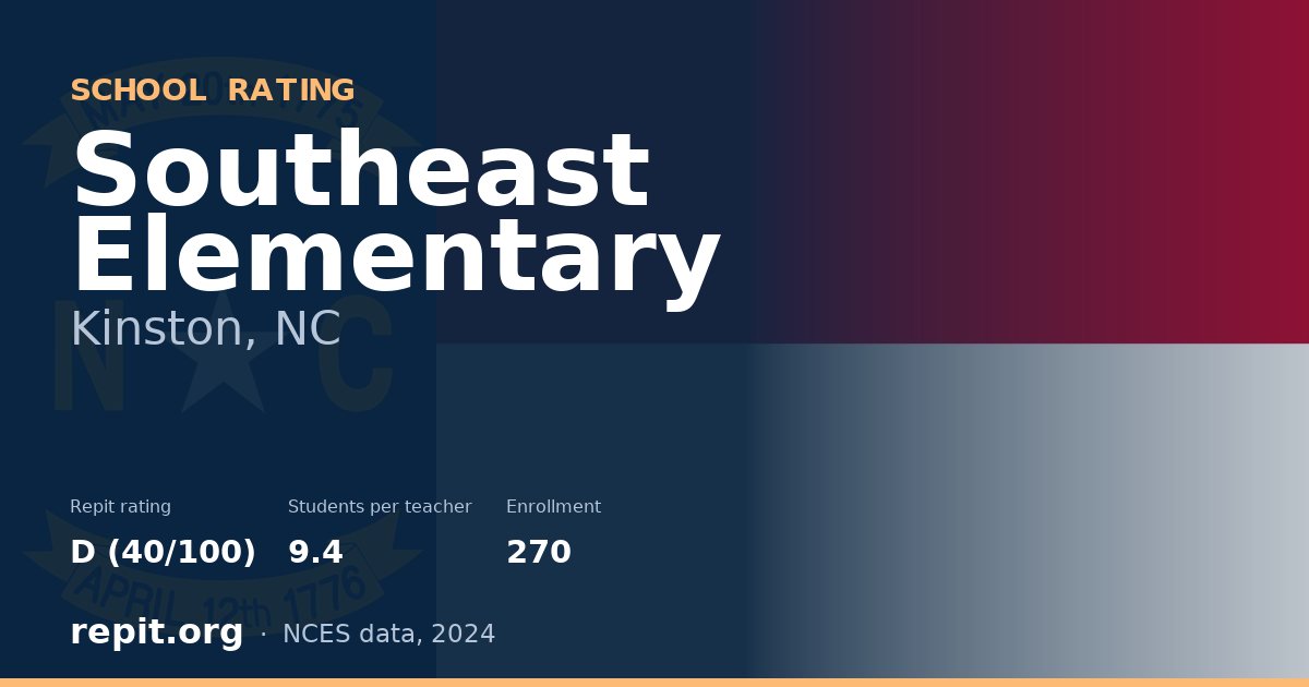 Southeast Elementary, Kinston, NC — Repit school rating D (40/100)