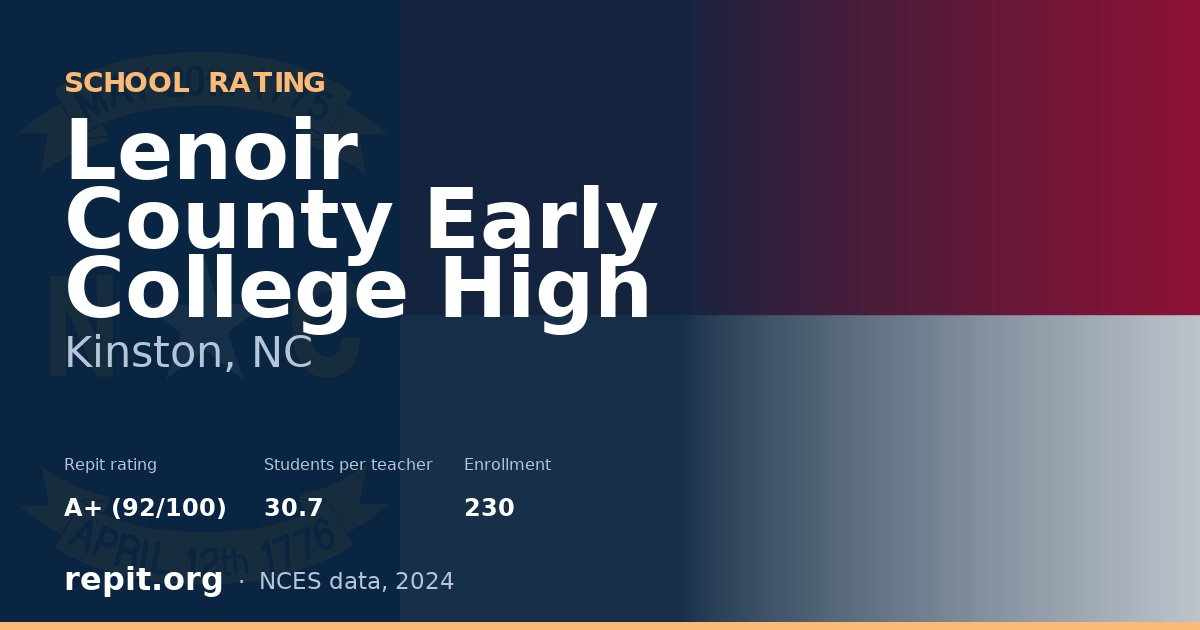Lenoir County Early College High, Kinston, NC — Repit school rating A+ (92/100)