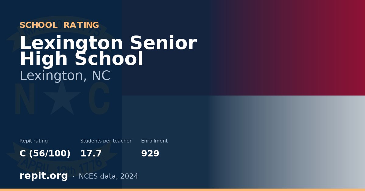 Lexington Senior High School, Lexington, NC — Repit school rating C (56/100)