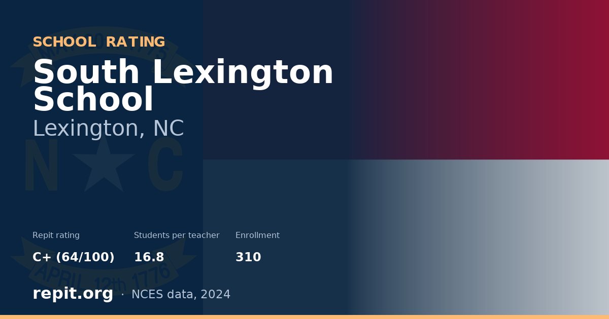 South Lexington School, Lexington, NC — Repit school rating C+ (64/100)