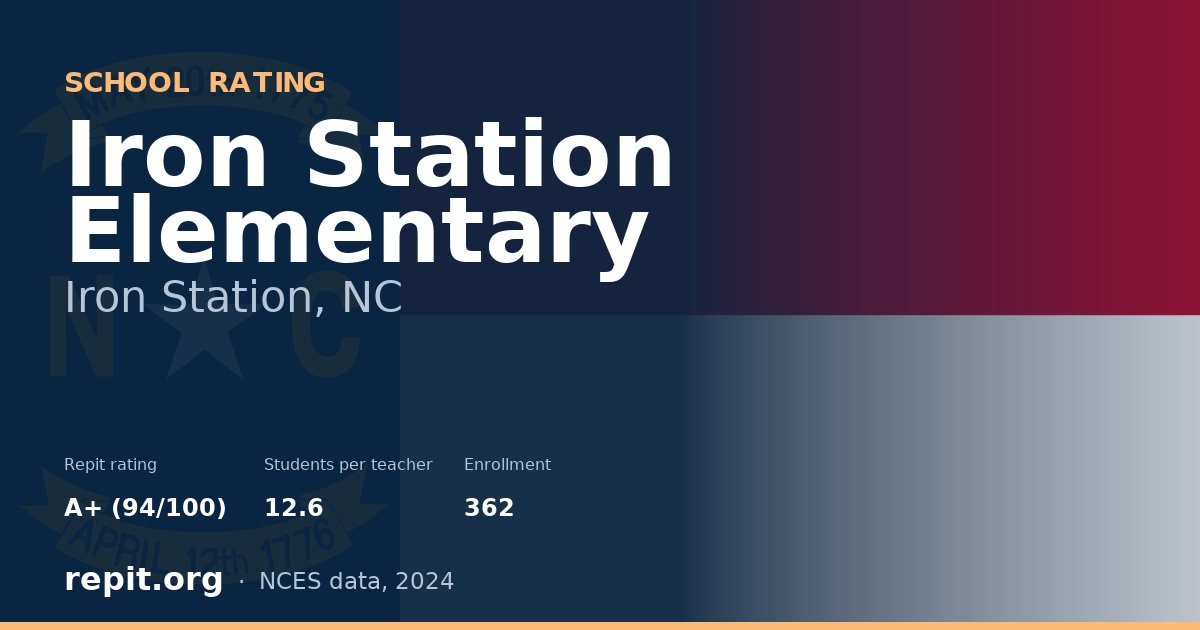 Iron Station Elementary, Iron Station, NC — Repit school rating A+ (94/100)