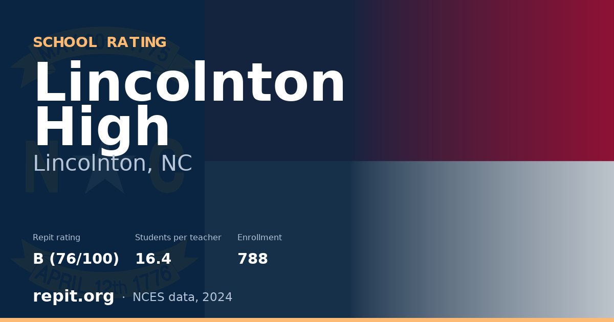 Lincolnton High, Lincolnton, NC — Repit school rating B (76/100)