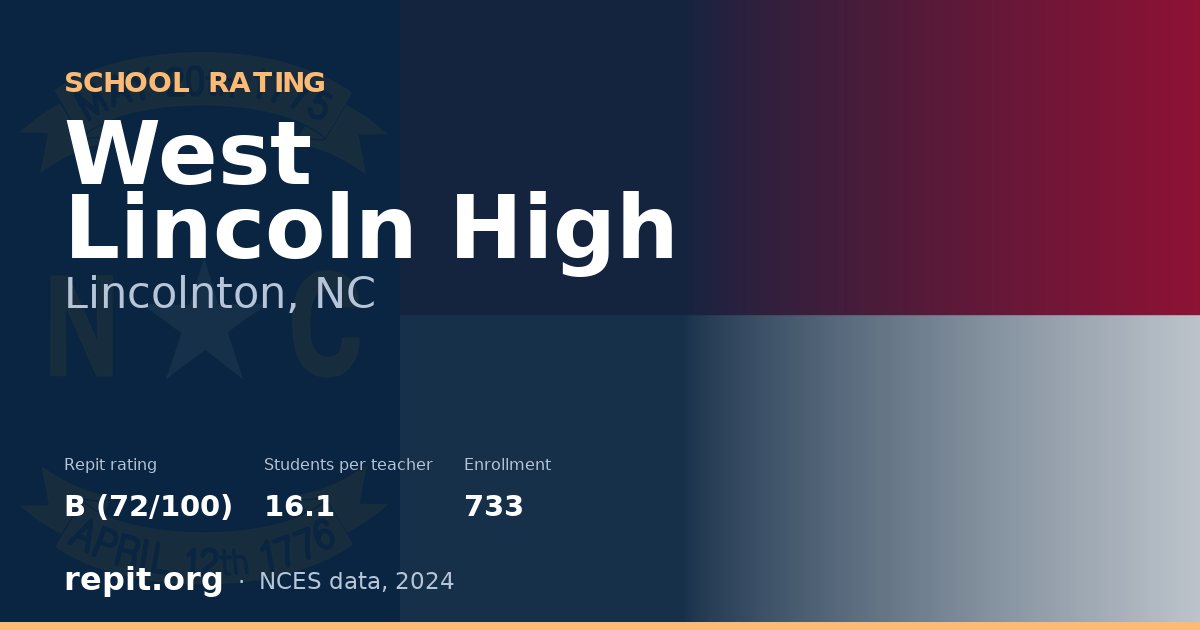 West Lincoln High, Lincolnton, NC — Repit school rating B (72/100)