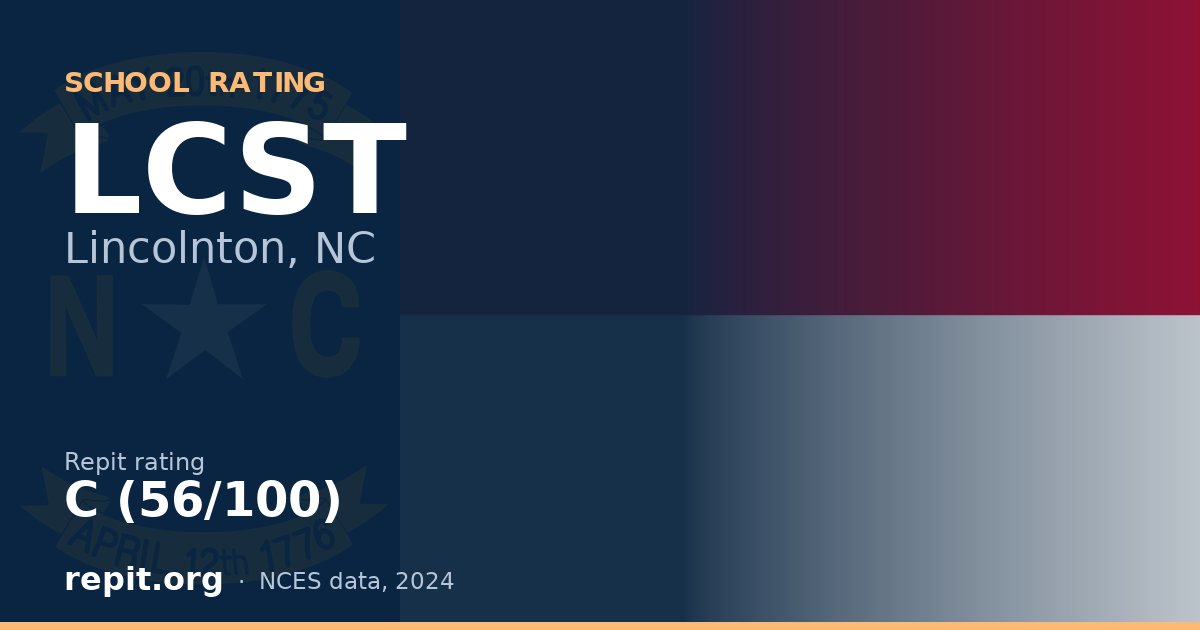 LCST, Lincolnton, NC — Repit school rating C (56/100)