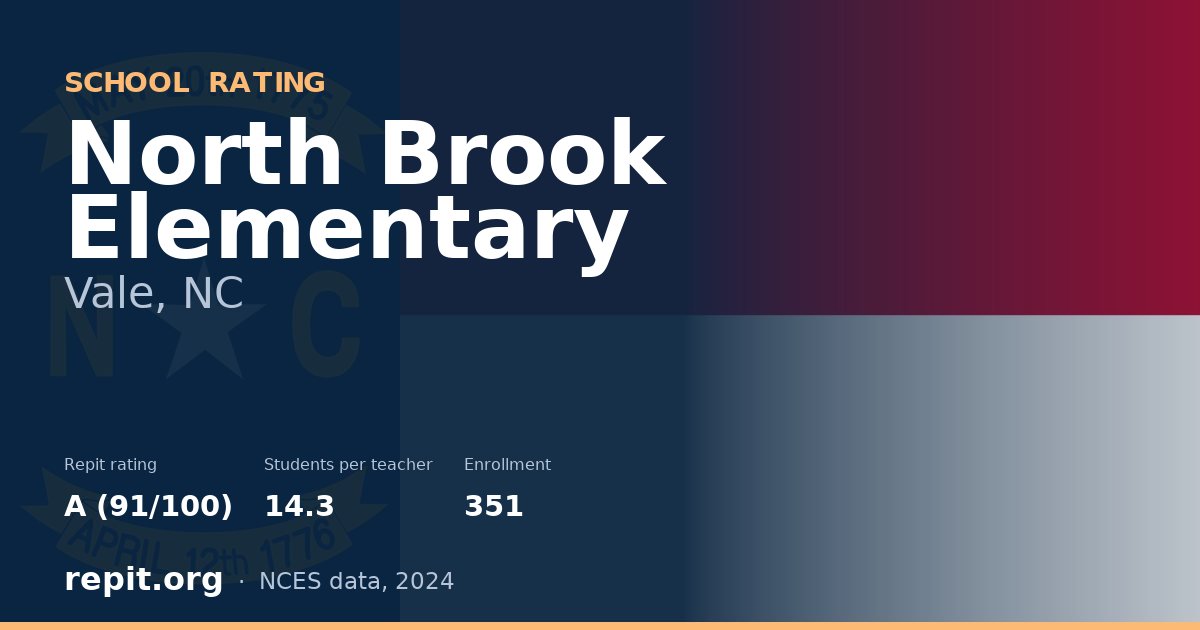 North Brook Elementary, Vale, NC — Repit school rating A (91/100)