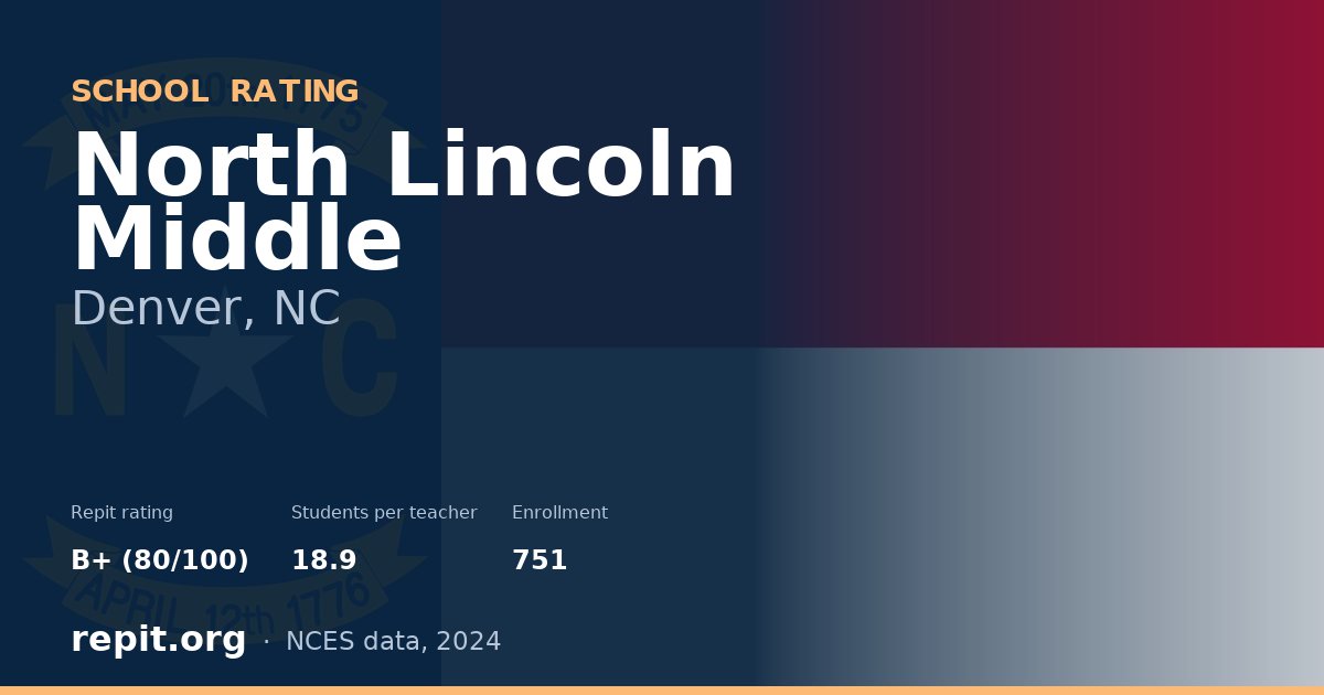 North Lincoln Middle, Denver, NC — Repit school rating B+ (80/100)