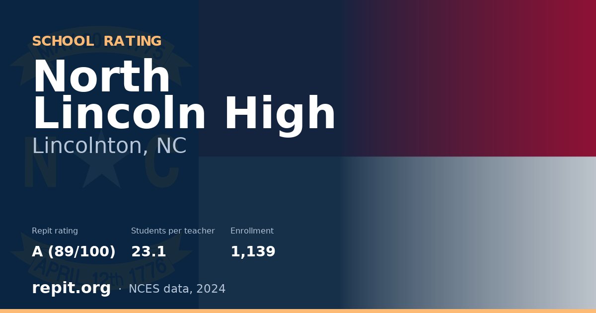 North Lincoln High, Lincolnton, NC — Repit school rating A (89/100)