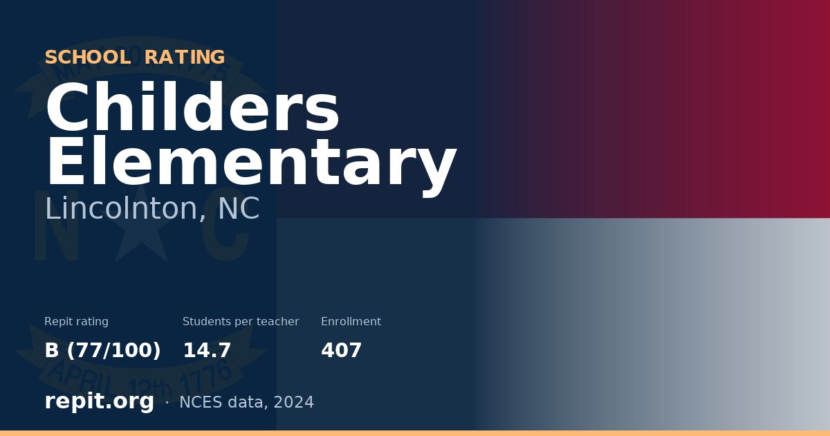 Childers Elementary, Lincolnton, NC — Repit school rating B (77/100)