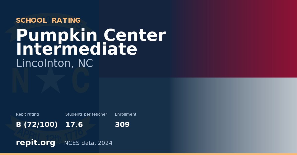 Pumpkin Center Intermediate, Lincolnton, NC — Repit school rating B (72/100)