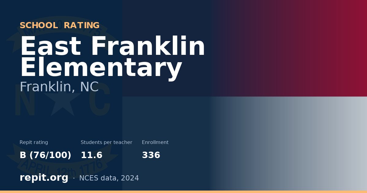 East Franklin Elementary, Franklin, NC — Repit school rating B (76/100)