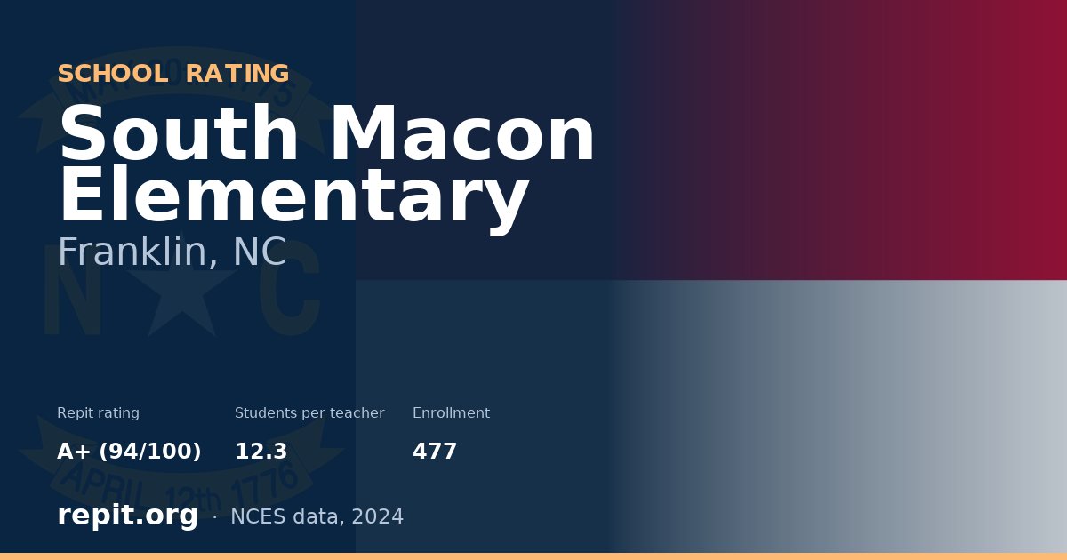 South Macon Elementary, Franklin, NC — Repit school rating A+ (94/100)