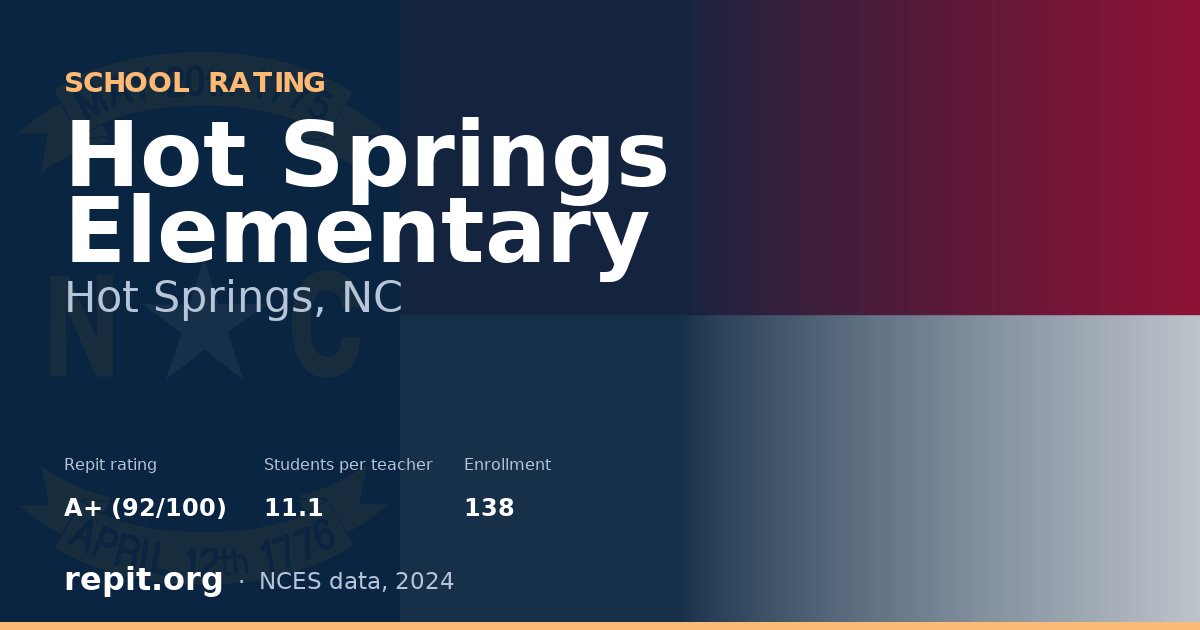 Hot Springs Elementary, Hot Springs, NC — Repit school rating A+ (92/100)