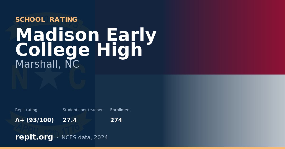 Madison Early College High, Marshall, NC — Repit school rating A+ (93/100)