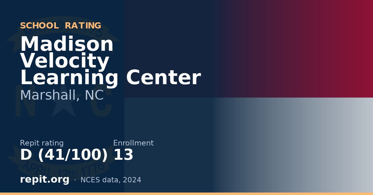 Madison Velocity Learning Center, Marshall, NC — Repit school rating D (41/100)