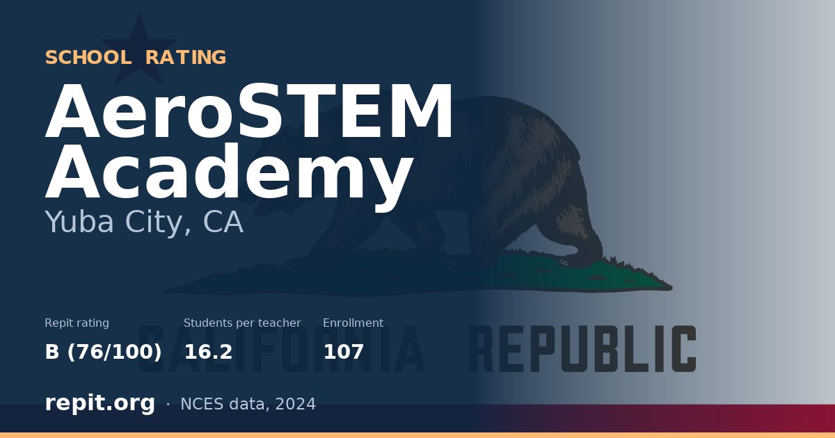 AeroSTEM Academy, Yuba City, CA — Repit school rating B (76/100)