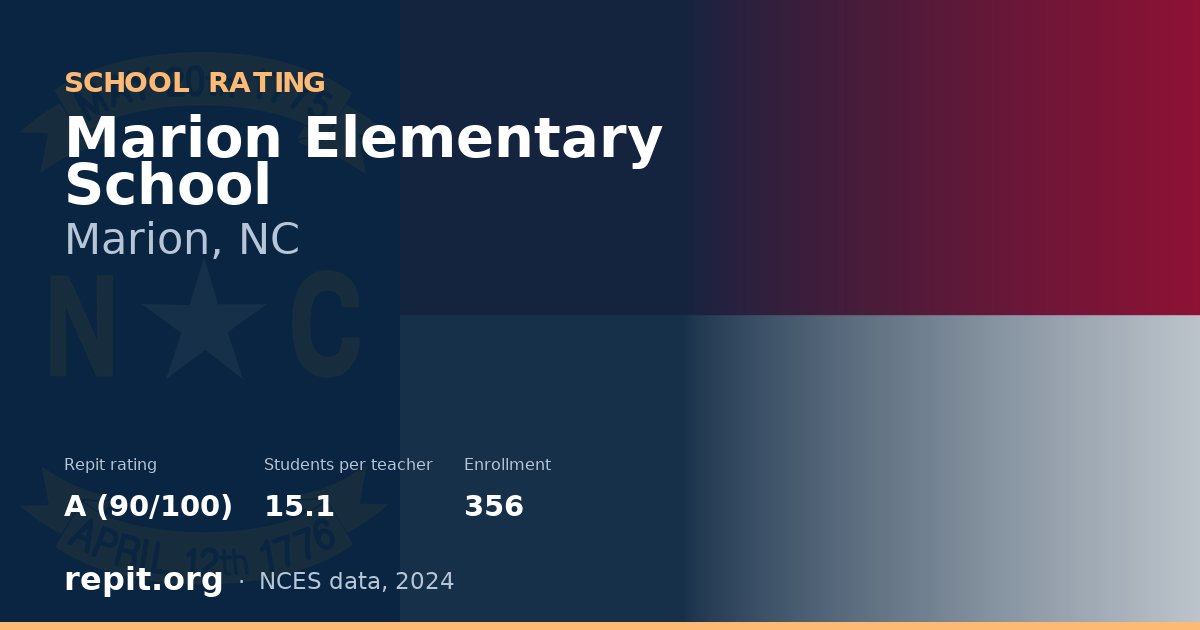 Marion Elementary School, Marion, NC — Repit school rating A (90/100)