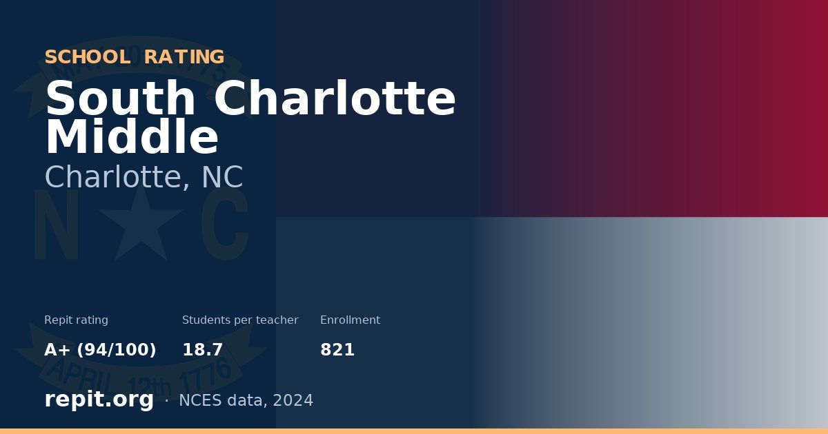 South Charlotte Middle, Charlotte, NC — Repit school rating A+ (94/100)