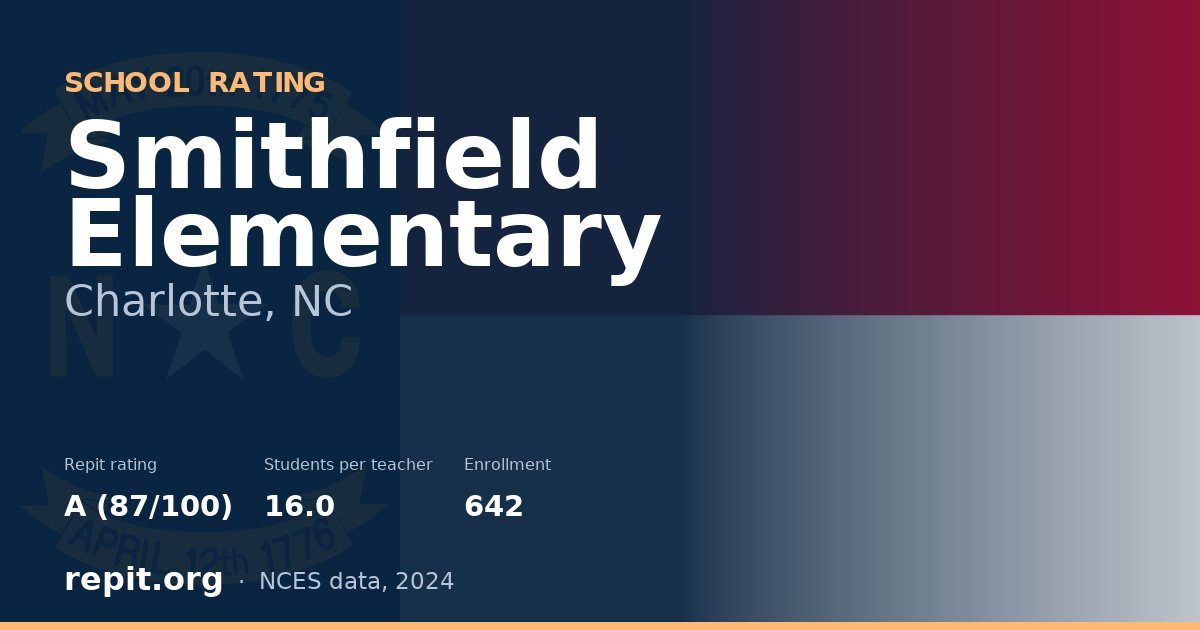 Smithfield Elementary, Charlotte, NC — Repit school rating A (87/100)