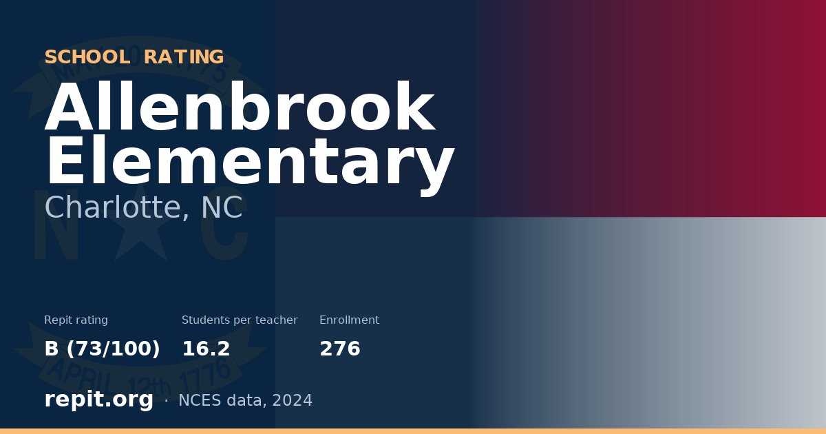 Allenbrook Elementary, Charlotte, NC — Repit school rating B (73/100)