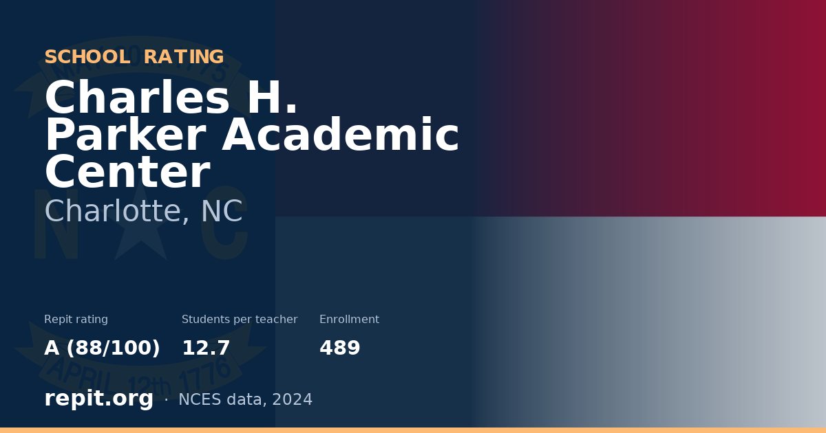 Charles H. Parker Academic Center, Charlotte, NC — Repit school rating A (88/100)