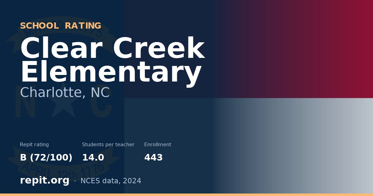 Clear Creek Elementary, Charlotte, NC — Repit school rating B (72/100)