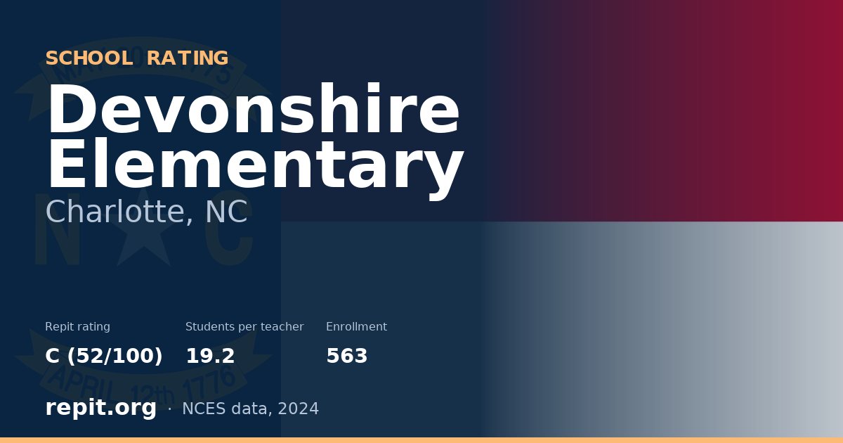 Devonshire Elementary, Charlotte, NC — Repit school rating C (52/100)