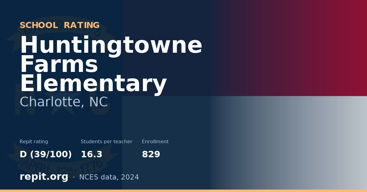Huntingtowne Farms Elementary, Charlotte, NC — Repit school rating D (39/100)