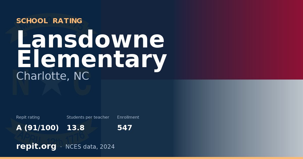 Lansdowne Elementary, Charlotte, NC — Repit school rating A (91/100)