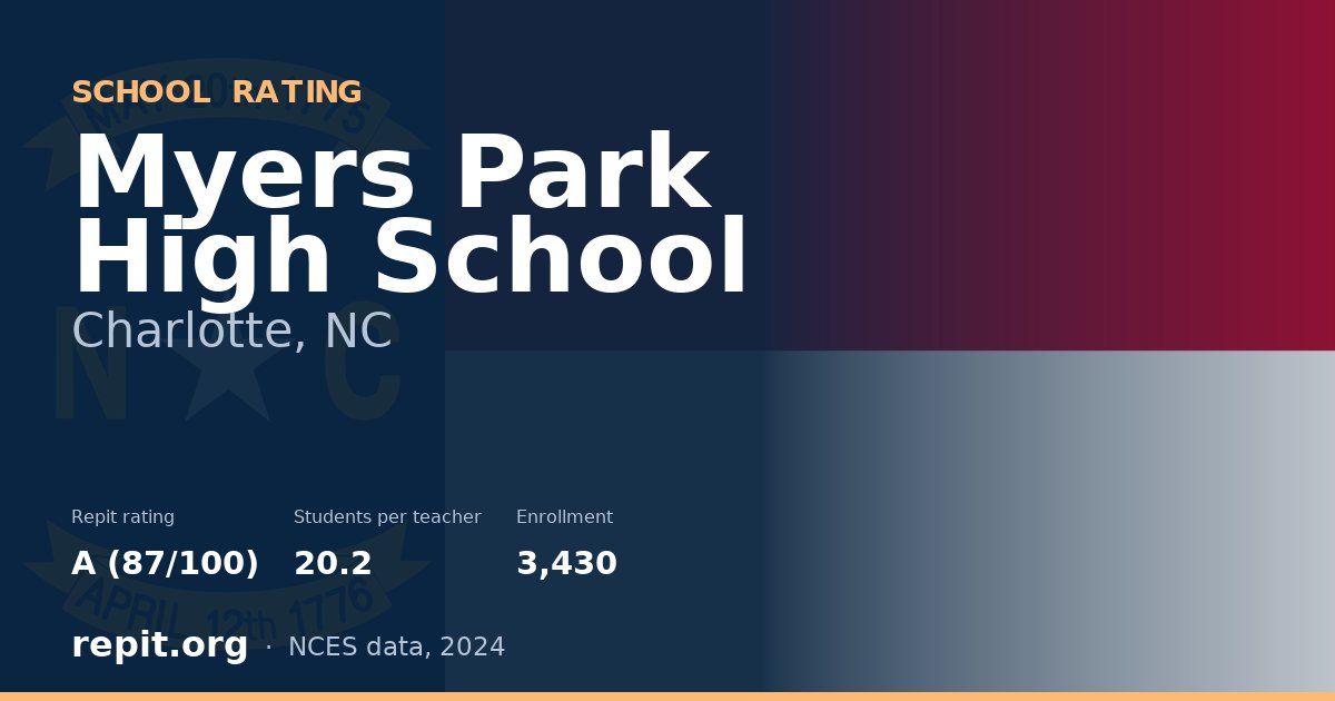 Myers Park High School, Charlotte, NC — Repit school rating A (87/100)