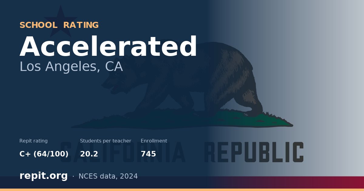Accelerated, Los Angeles, CA — Repit school rating C+ (64/100)