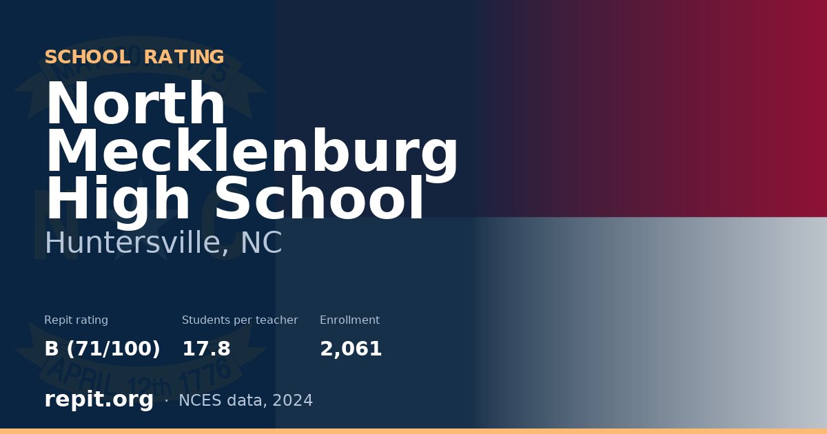 North Mecklenburg High School, Huntersville, NC — Repit school rating B (71/100)