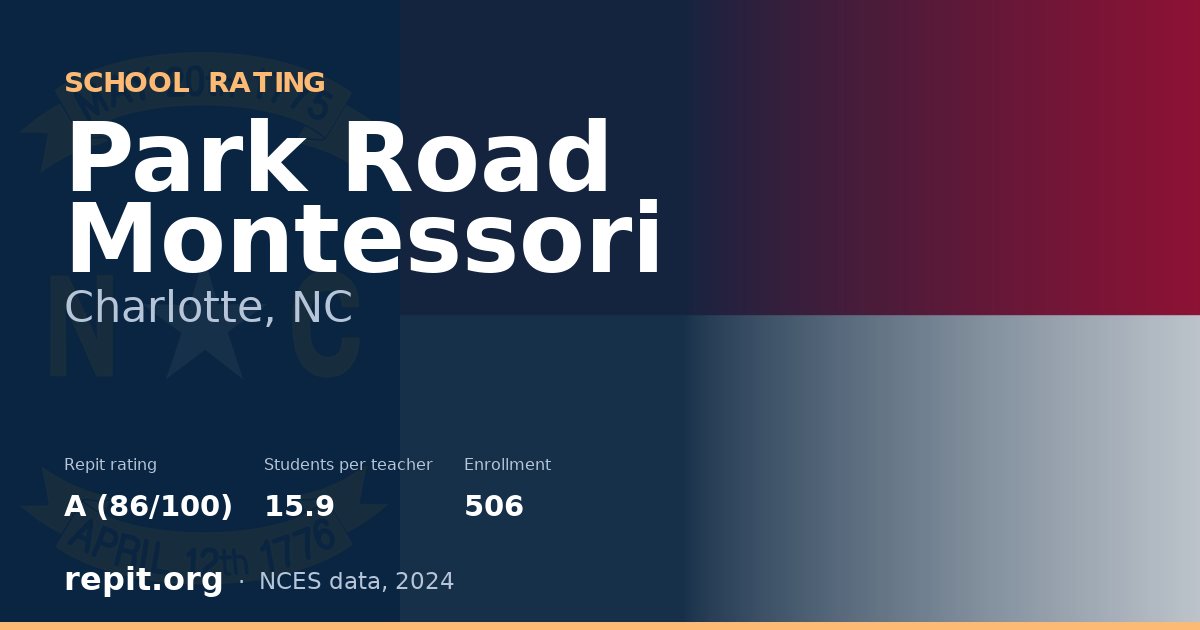 Park Road Montessori, Charlotte, NC — Repit school rating A (86/100)
