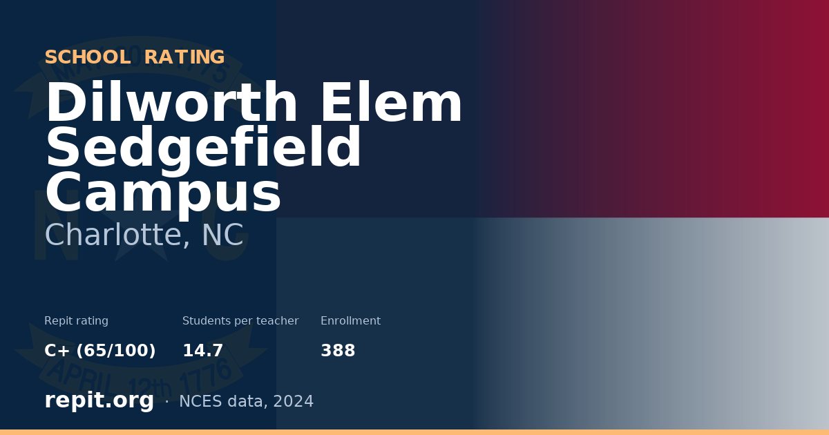 Dilworth Elem Sedgefield Campus, Charlotte, NC — Repit school rating C+ (65/100)