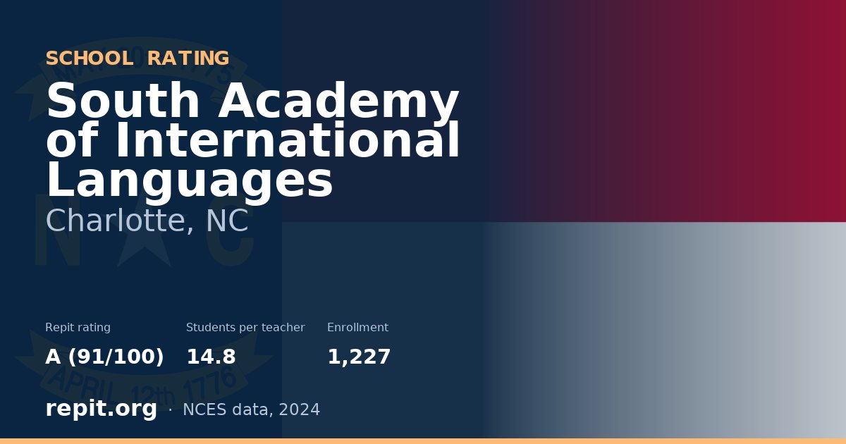 South Academy of International Languages, Charlotte, NC — Repit school rating A (91/100)