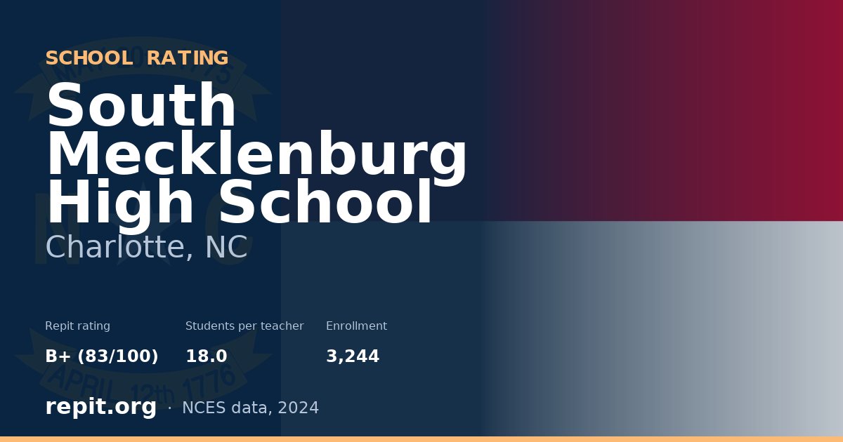 South Mecklenburg High School, Charlotte, NC — Repit school rating B+ (83/100)