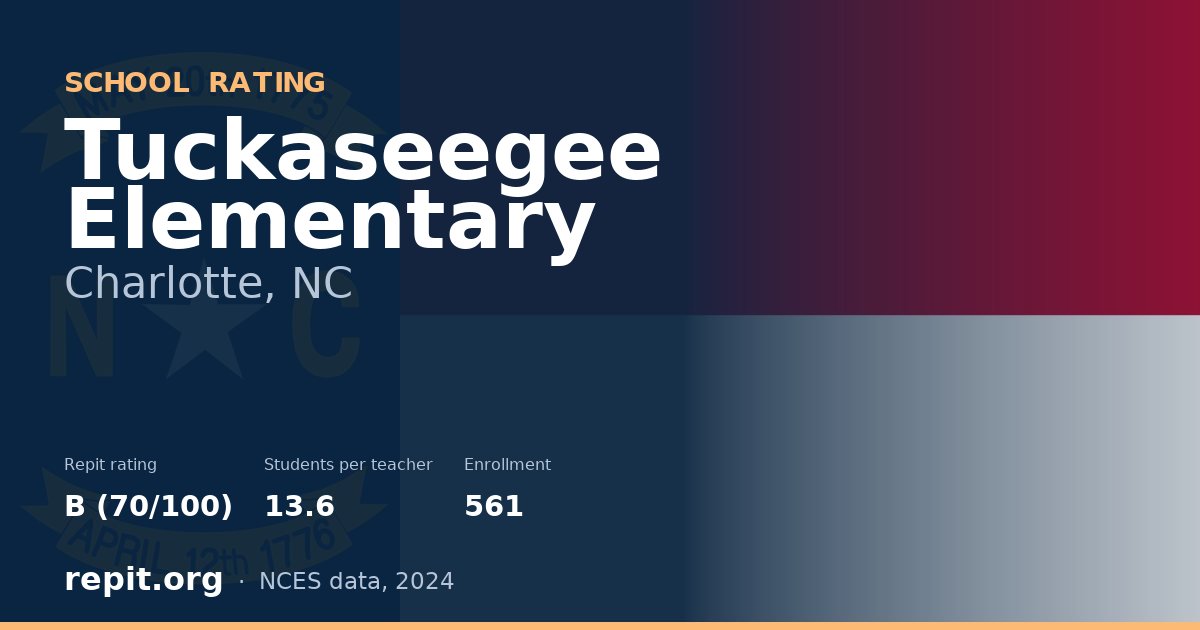 Tuckaseegee Elementary, Charlotte, NC — Repit school rating B (70/100)