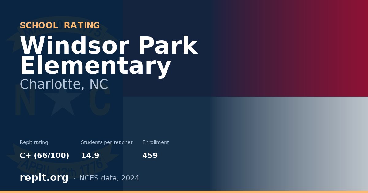 Windsor Park Elementary, Charlotte, NC — Repit school rating C+ (66/100)