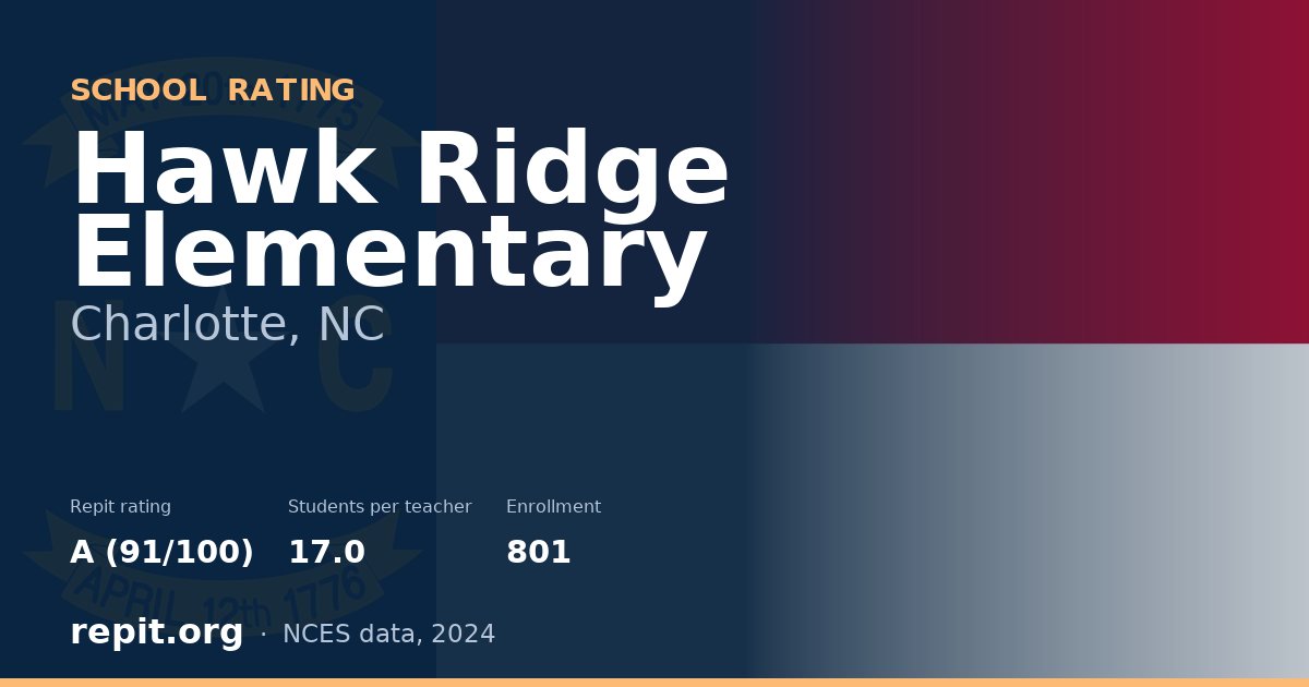 Hawk Ridge Elementary, Charlotte, NC — Repit school rating A (91/100)